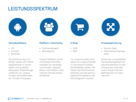 inhaltsseite mit service icons des powerpoint präsentationsmasters im corporate design des schweizer it software unternehmens